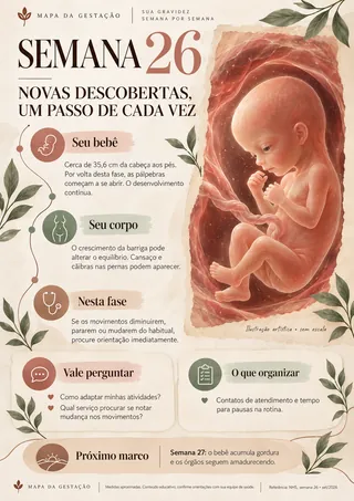 Semana 26 — Novas descobertas